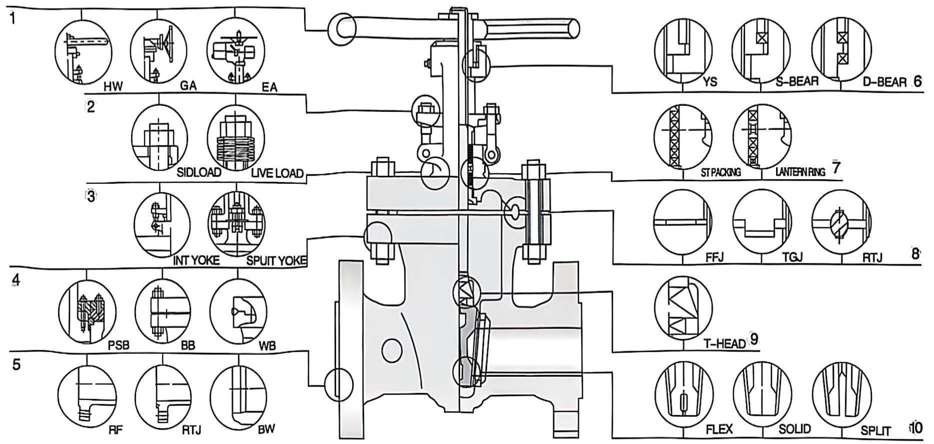ANSI Valve_1