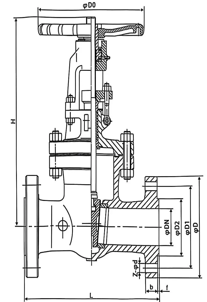 ANSI_Valve