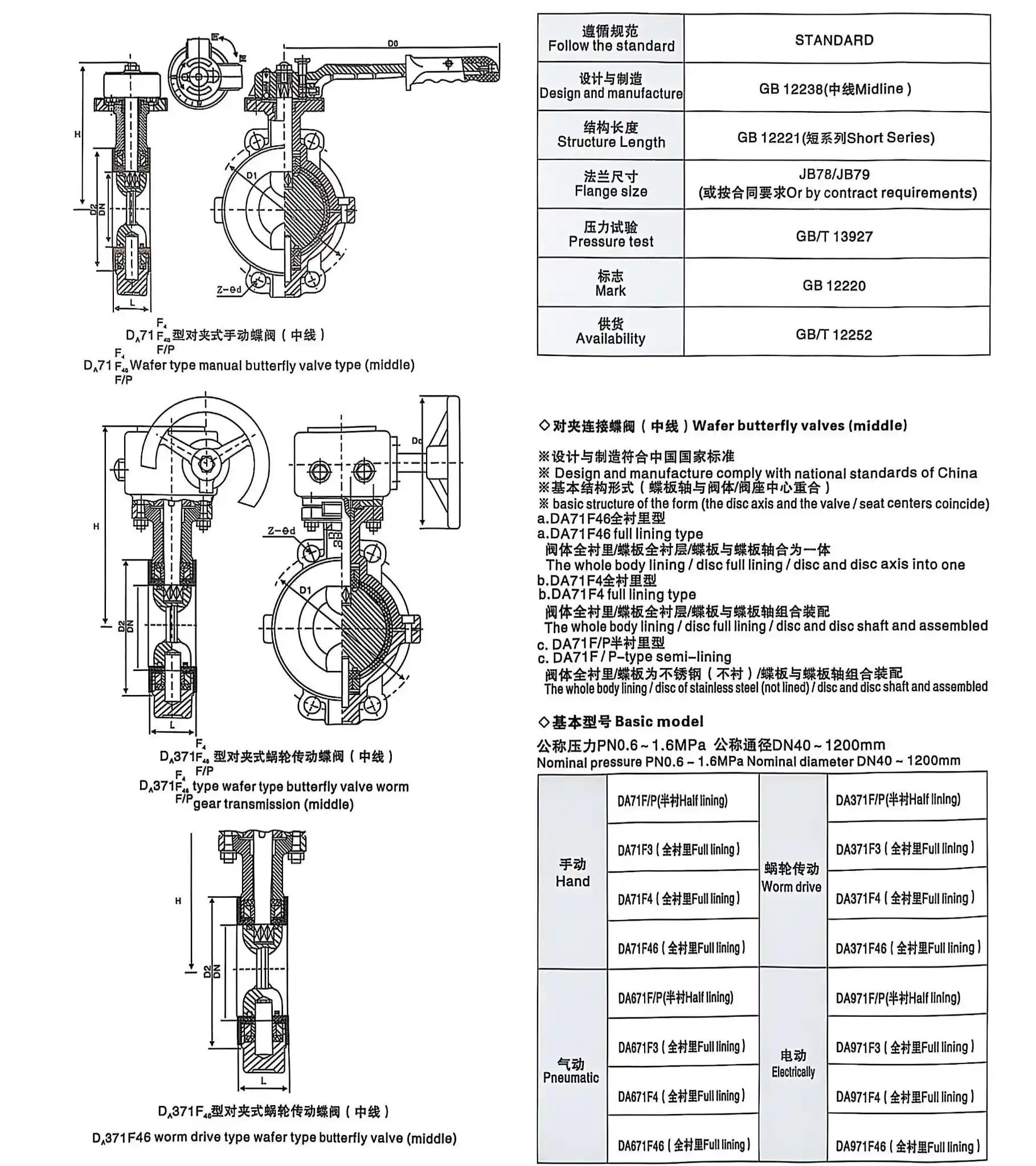 Fluorine-Lined Pneumatic Butterfly Valve