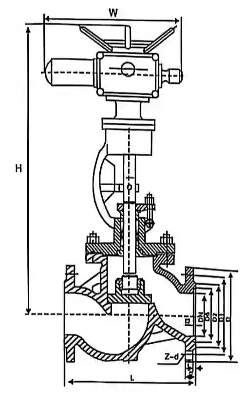 Electric Globe Valve