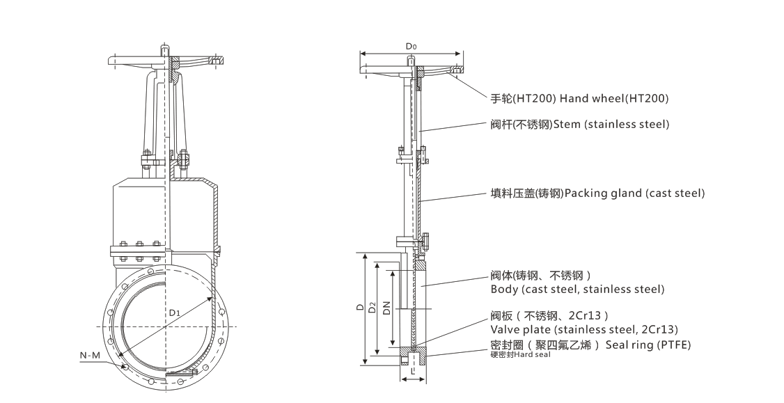 Knife Gate Valve Diagram