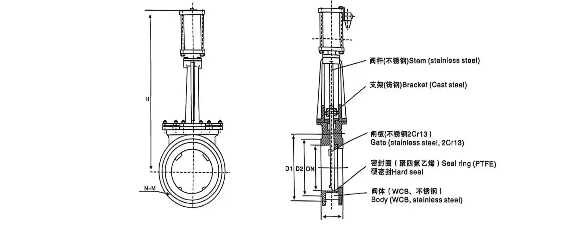 Pneumatic_Knife_Gate_Valve