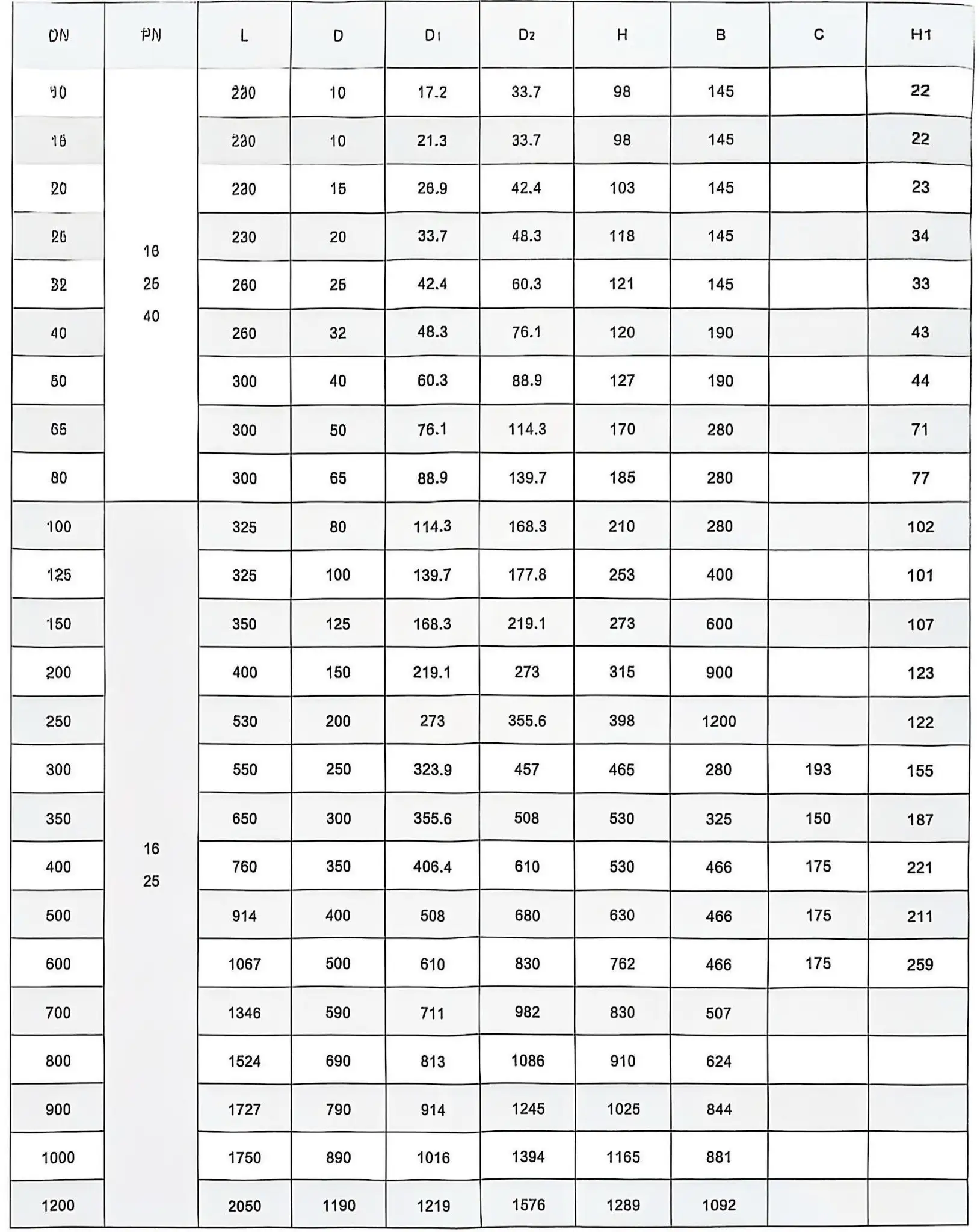 Tanggong_Ball_Valve_34