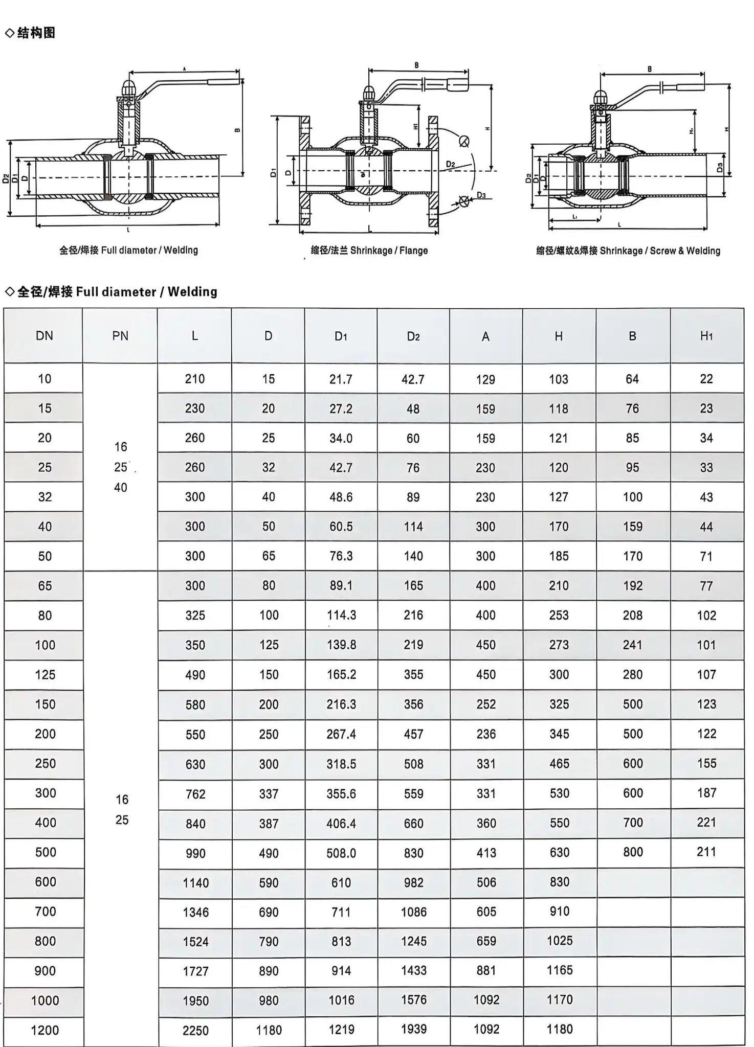 Tanggong_Ball_Valve_35