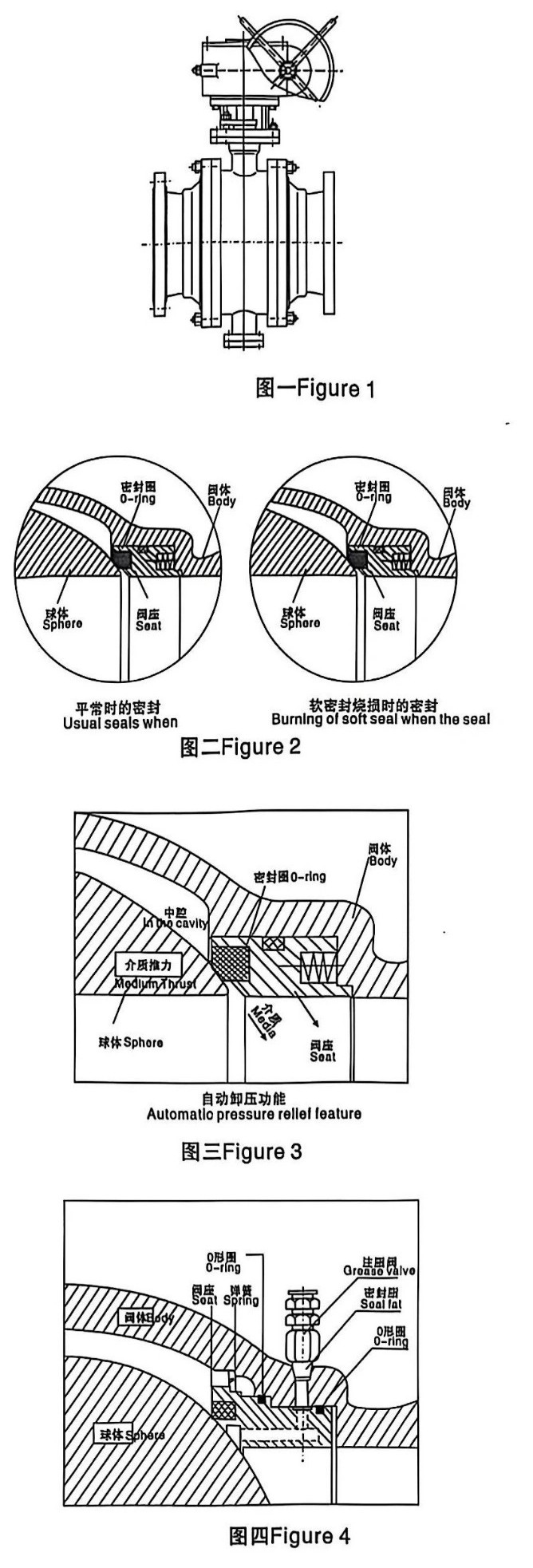 Шаровой кран на цапфах