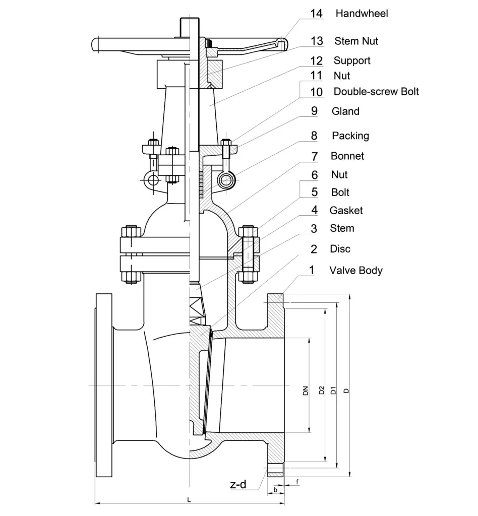 Gate Valve Diagram