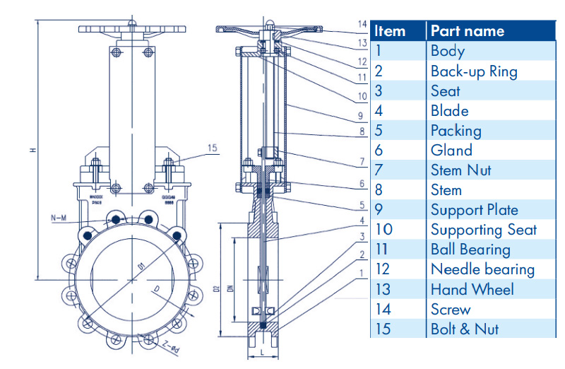 knife gate valve diagram