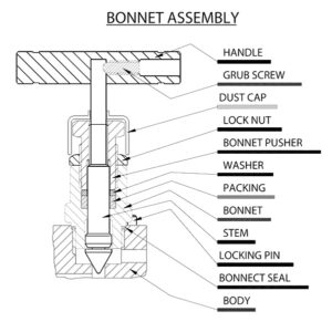 diagram of needle valve