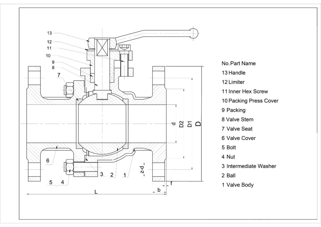 Ball Valve Diagram