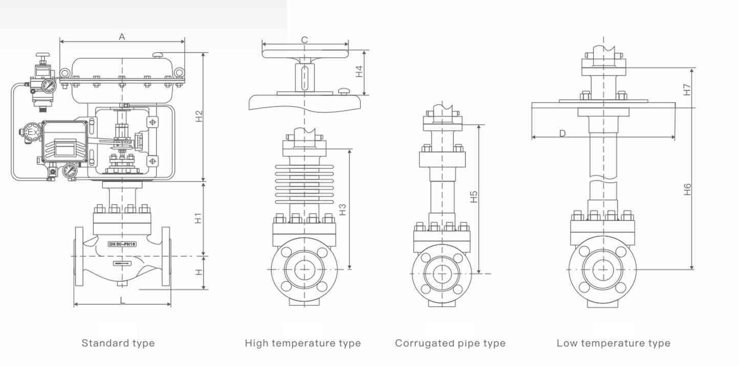 TOP-GUIDE-SINGLE-SEATED-Pneumatic-CONTROL-VALVE-Diagram