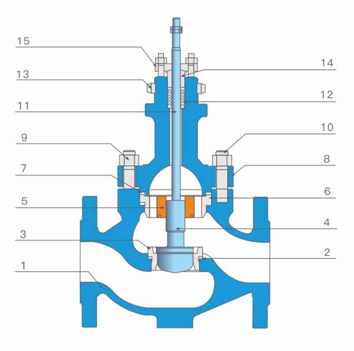 TOP_GUIDE_SINGLE_SEATED_STRUCTURE