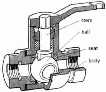 NPT-Ball-Valve-Diagram