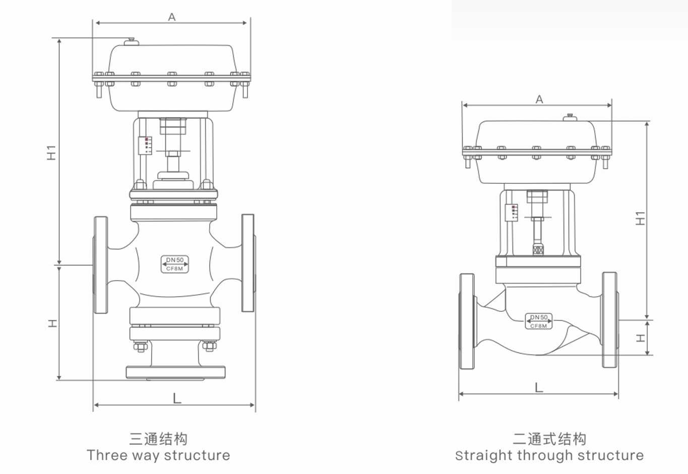 PNEUMATIC-DIAPHRAGM-CUT-OFF-VALVE-Structure