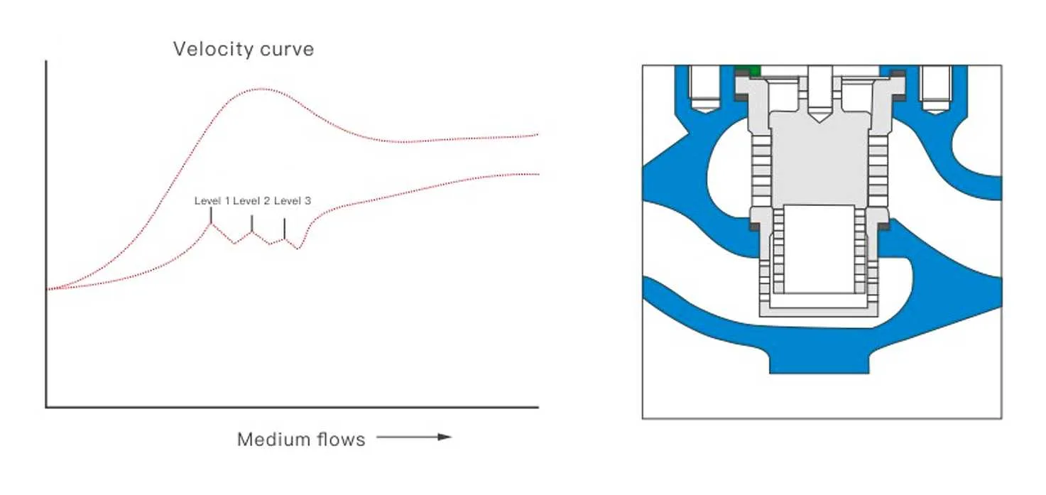 Solutions_for_Aerodynamic_Noise