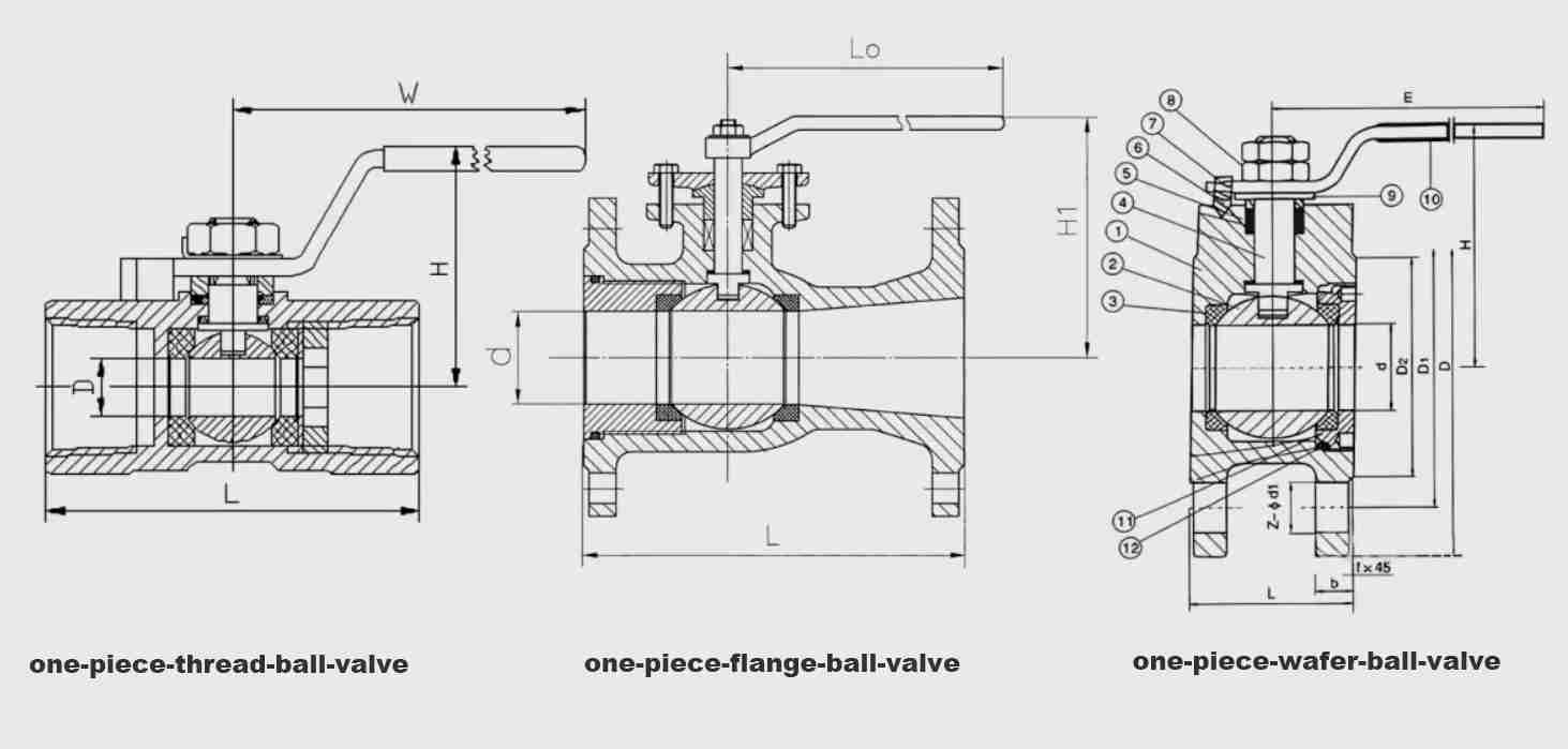 one-piece-ball-valve-structure