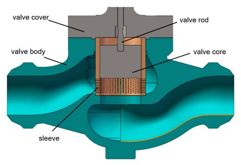 Sleeve-of-Control-Valve