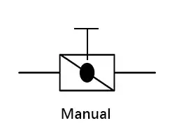 Manual Butterfly Valve Symbol