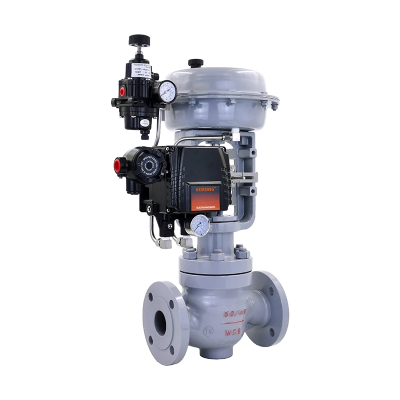 Industrial control valve for flow pressure and temperature control