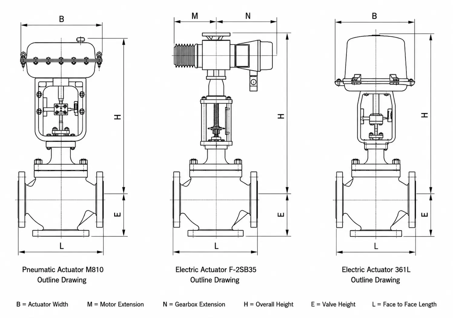 mcv 310 actuator outline dimensions