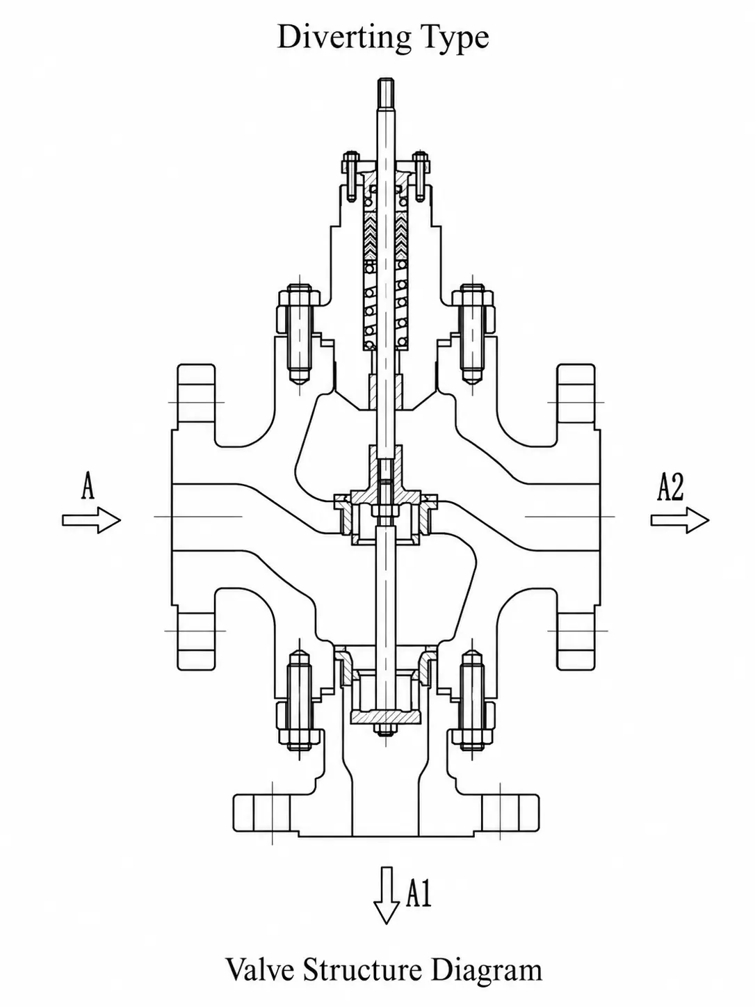 mcv 310 diverting type valve structure